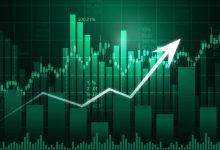 مكرر الربحية